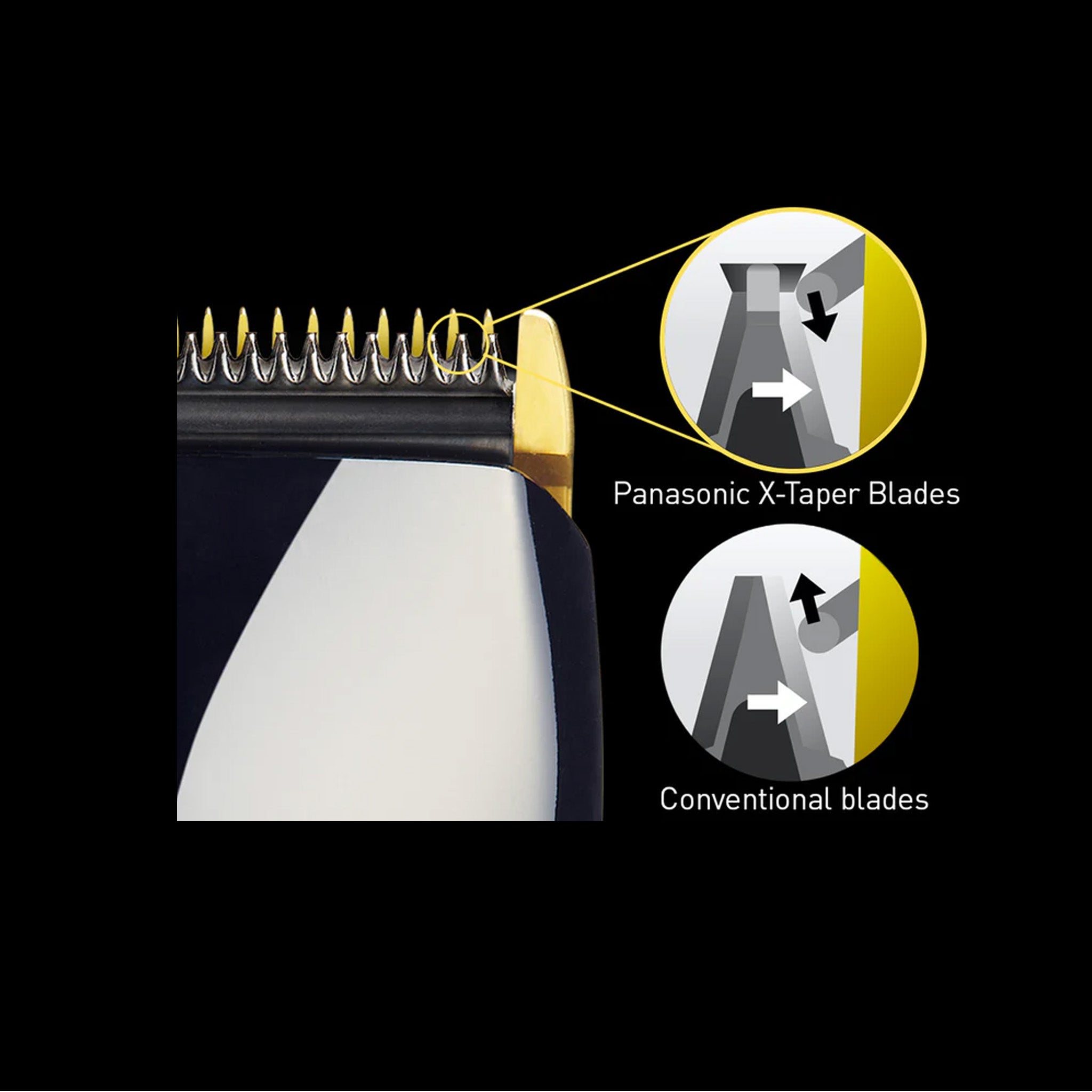 Panasonic ER-GP80 Clipper